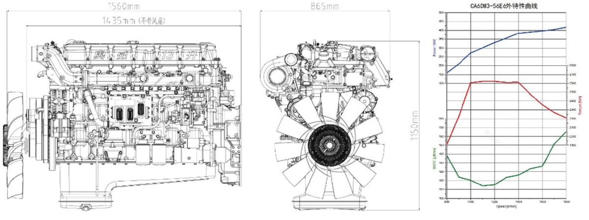 Động cơ diesel tốt nhất là gì?cid=3